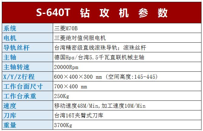 立式双主轴钻攻机