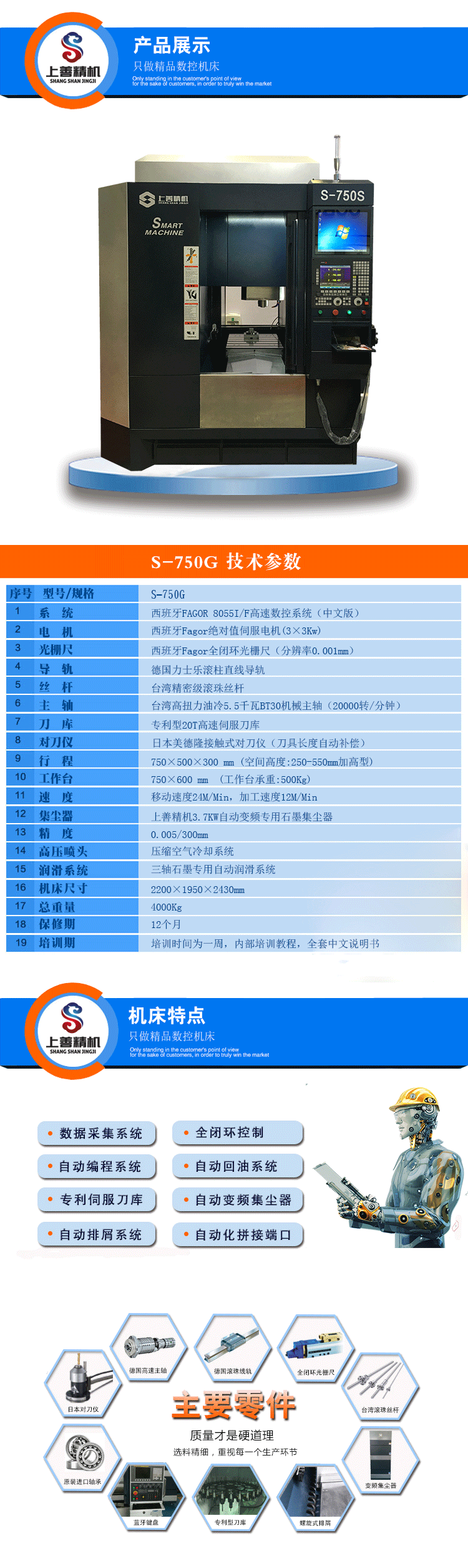 石墨机
