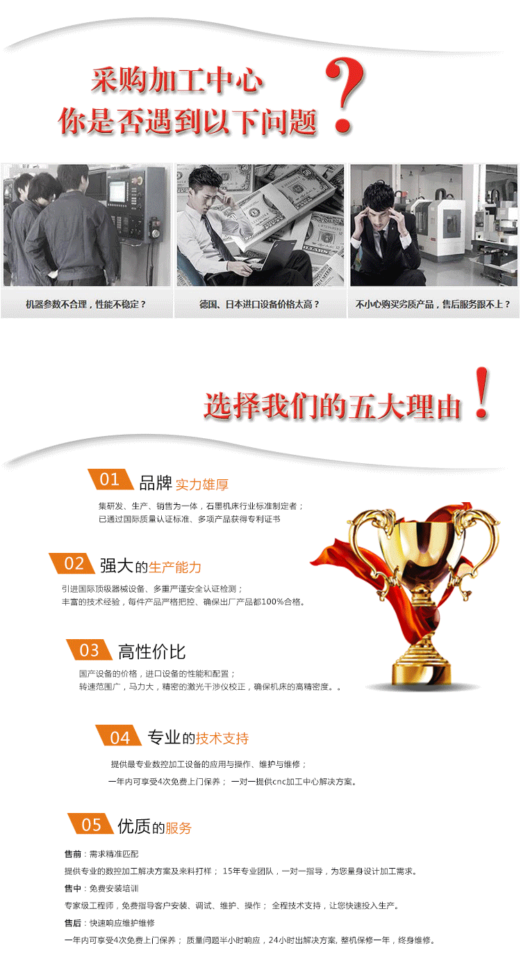 石墨高速机