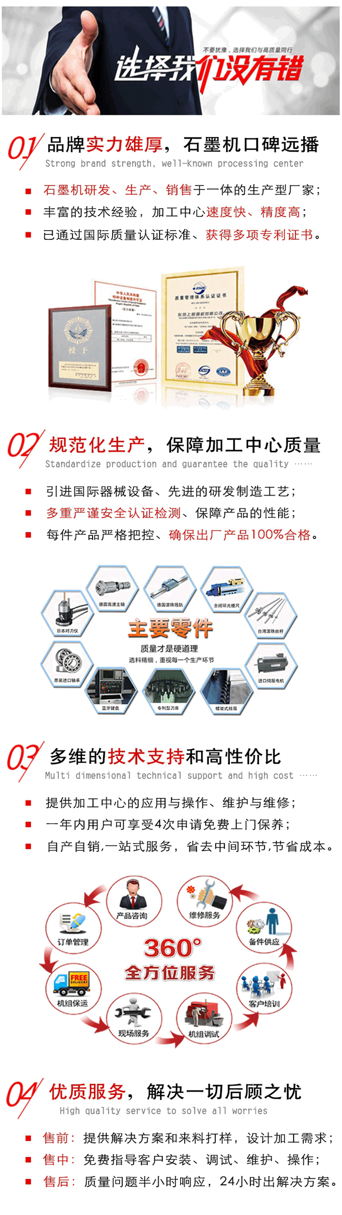 石墨机企业