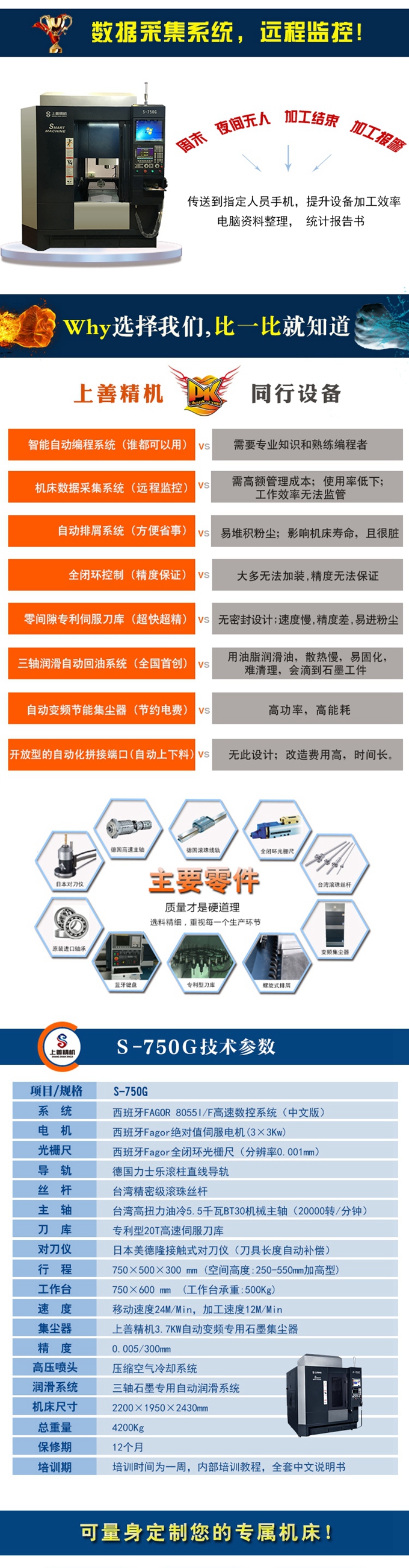 高速石墨机