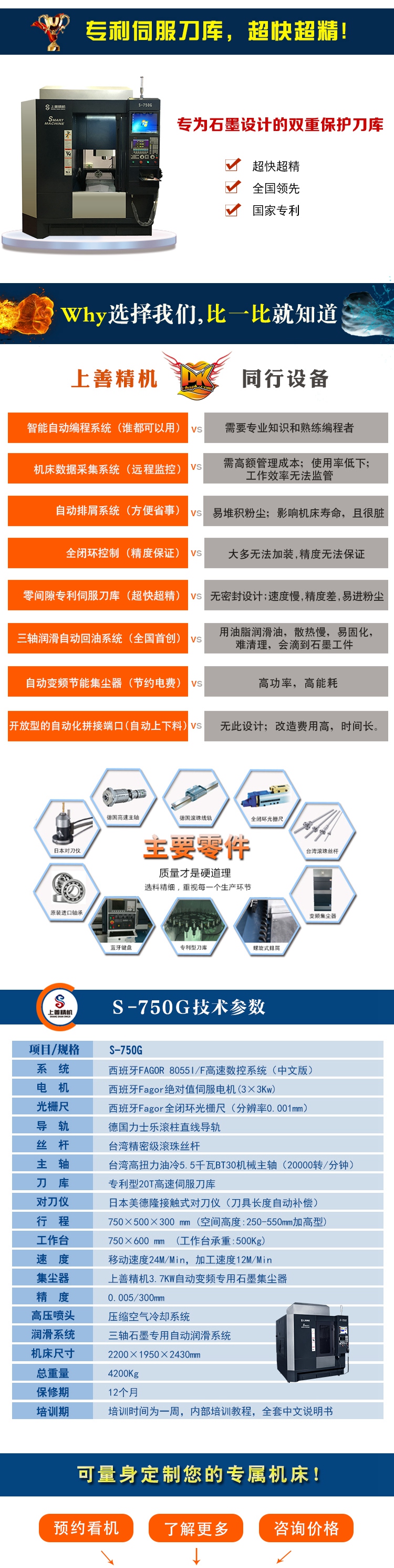 cnc石墨机