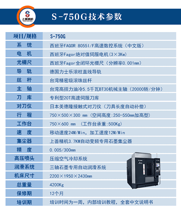 石墨机参数