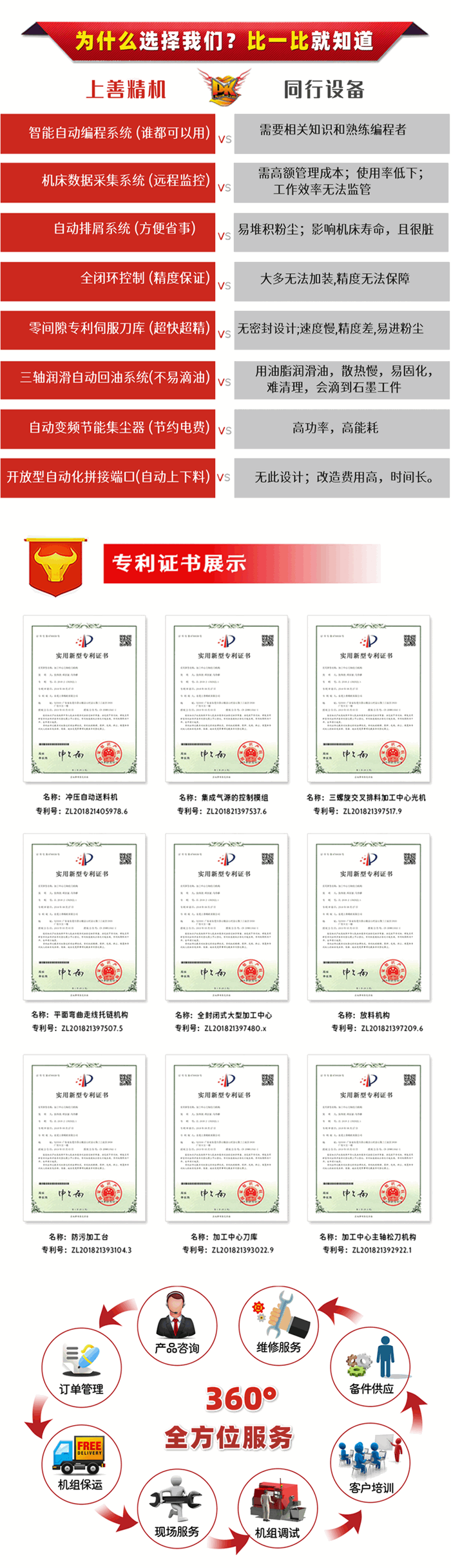 四轴石墨机特点