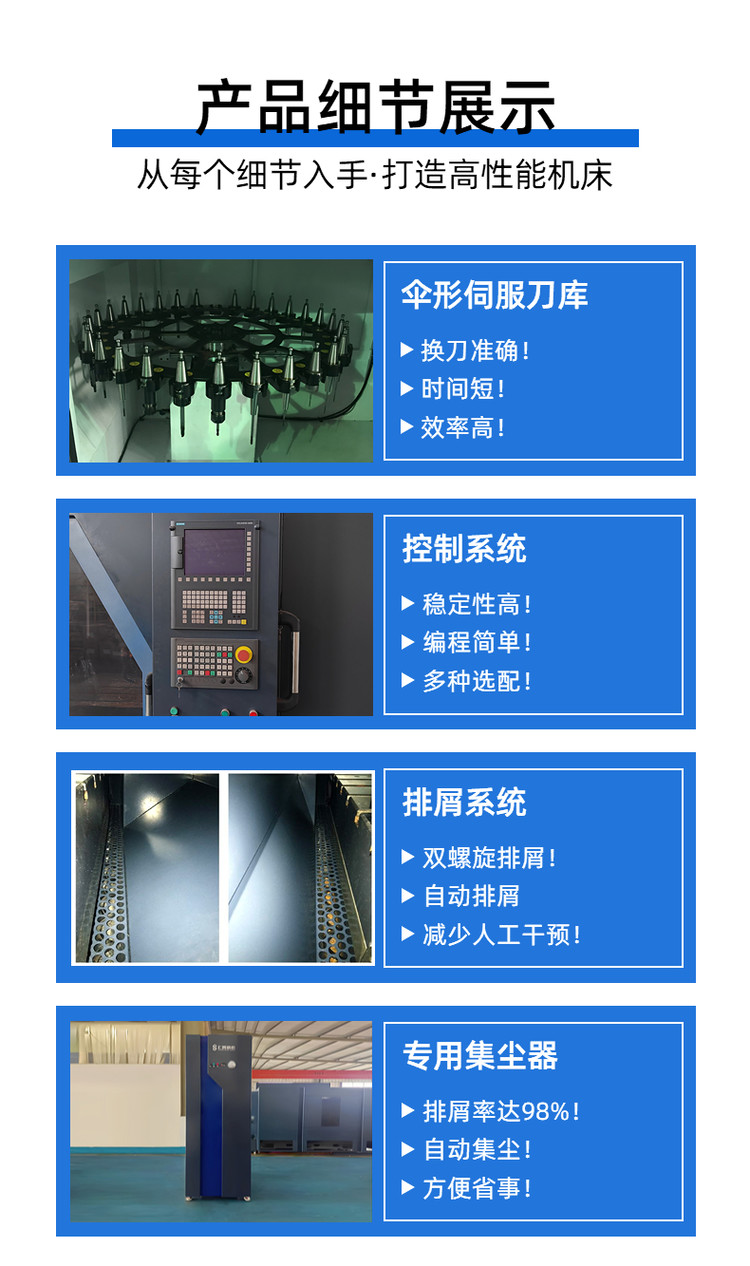 自动化 自动化
